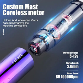 DRAGONHAWK - Wireless PMU Pen - Mast Tour Siya - Lila